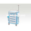 (B-60) Luxus ABS Emergency Trolley